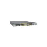فایروال Cisco FPR2140-NGFW-K9